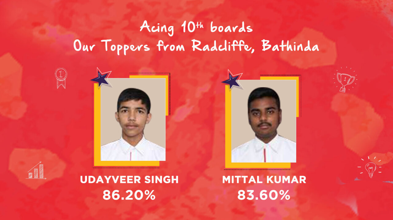 Radcliffe School, Bathinda Grade 10th Toppers - CBSE Results