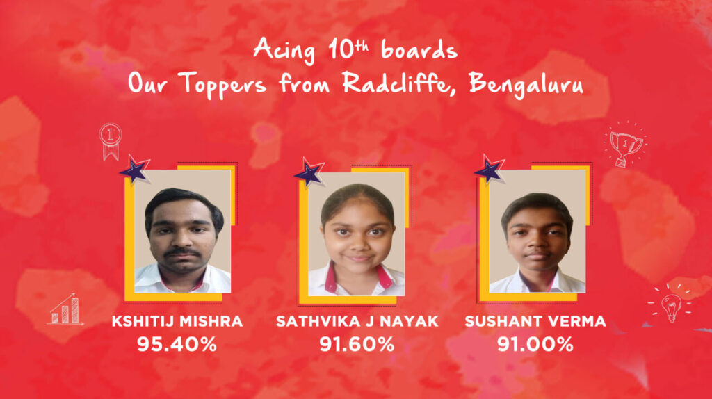 Grade-10-Toppers-Radcliffe-School-Bengaluru-Cbse-Results