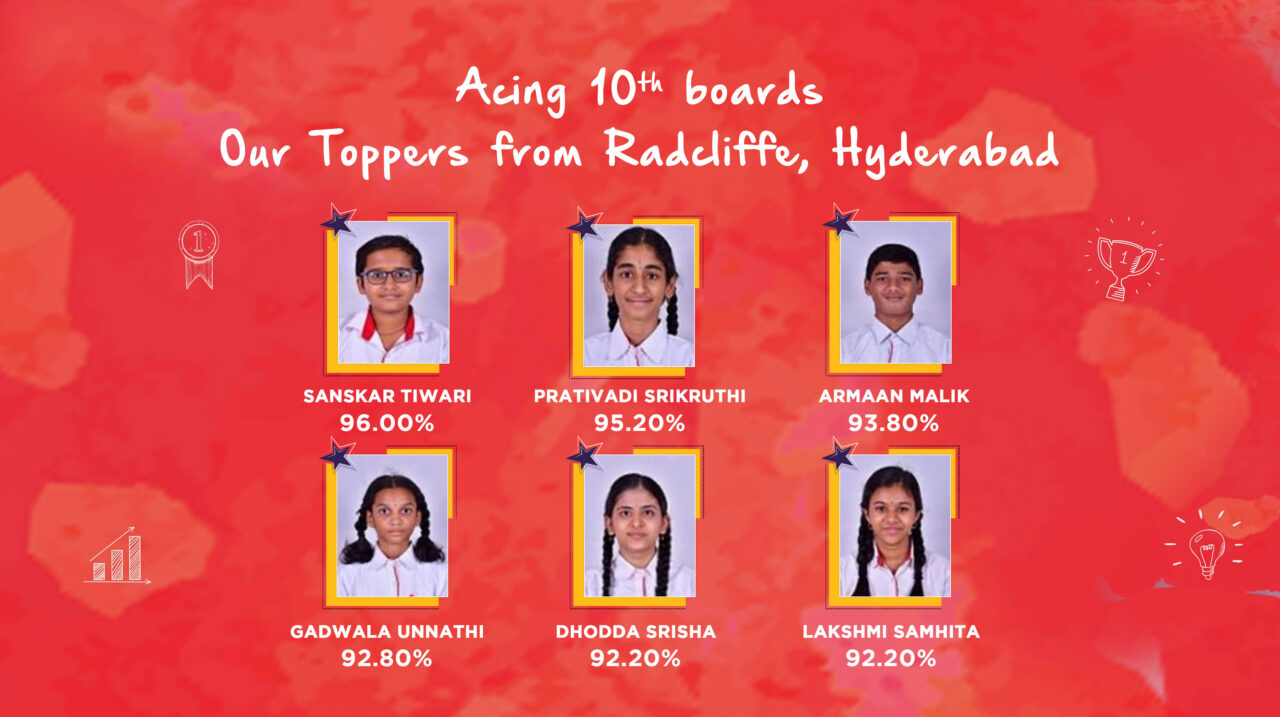 Radcliffe School, Hyderabad Grade 10th Toppers - CBSE Results