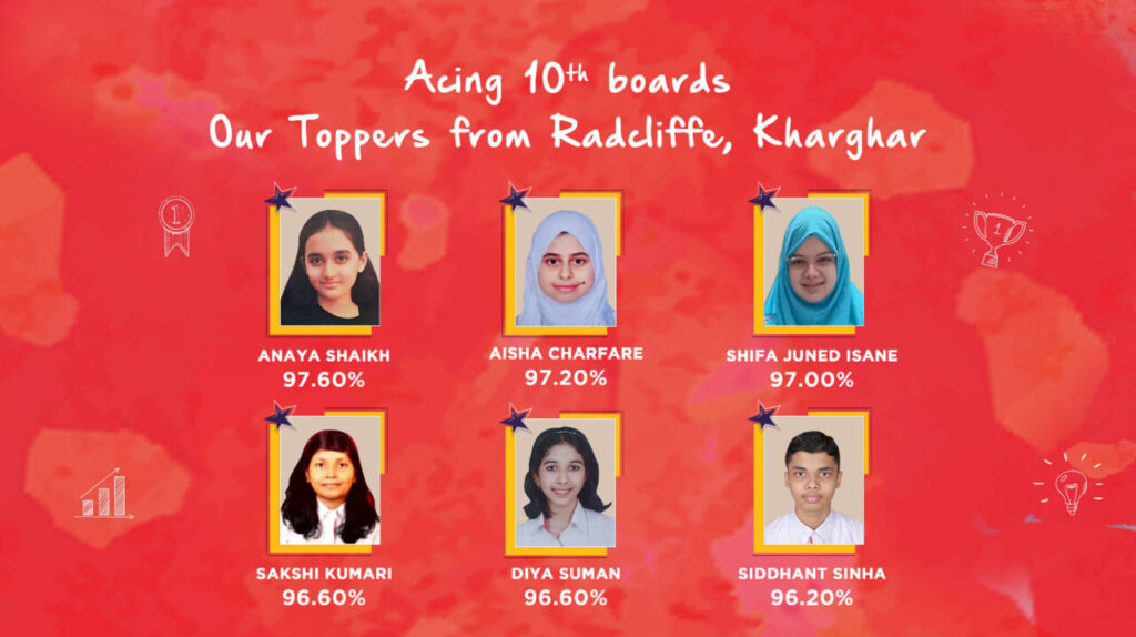 Grade-10-Toppers-Radcliffe-School-Kharghar-Cbse-Results