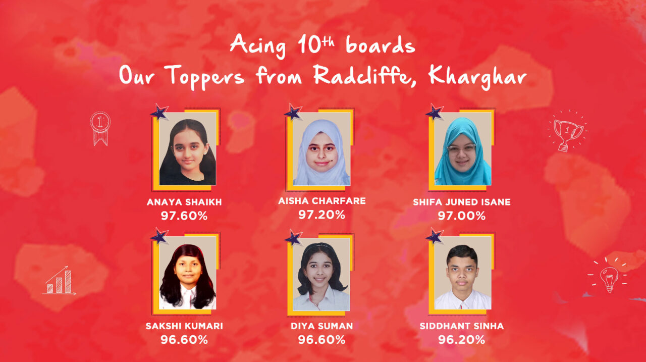 Radcliffe School, Kharghar Grade 10th Toppers - CBSE Results