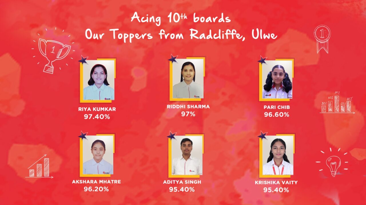 Radcliffe School, Ulwe Grade 10th Toppers - CBSE Results