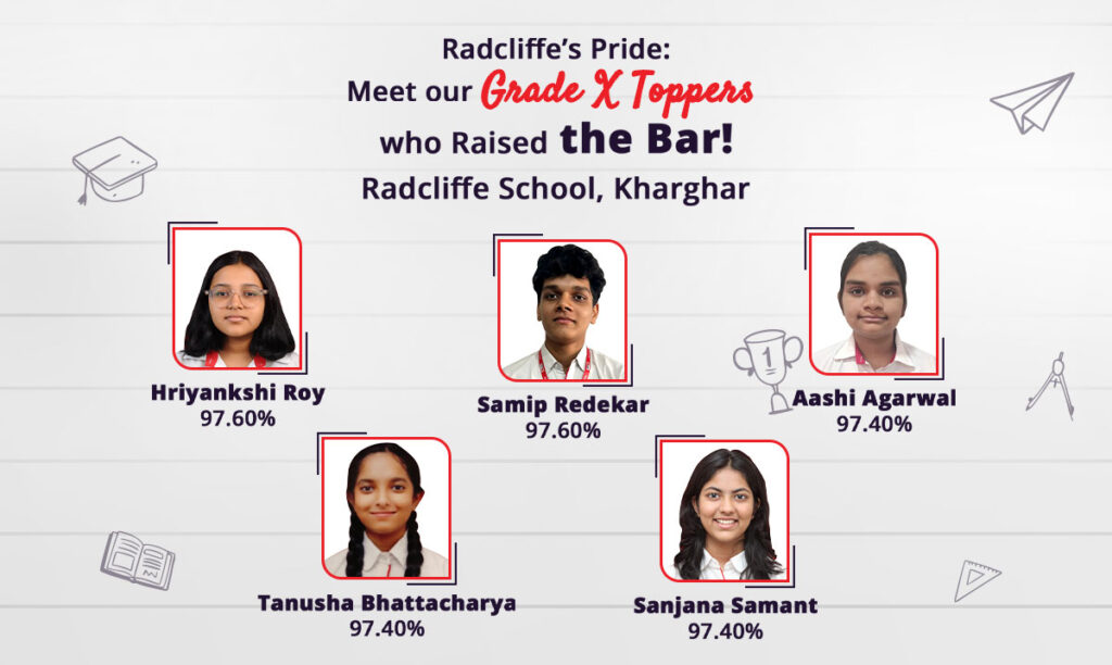 Radcliffe School Kharghar Grade 10 Toppers 2025