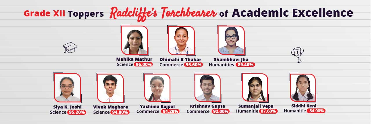 Grade-XII--all-toppers