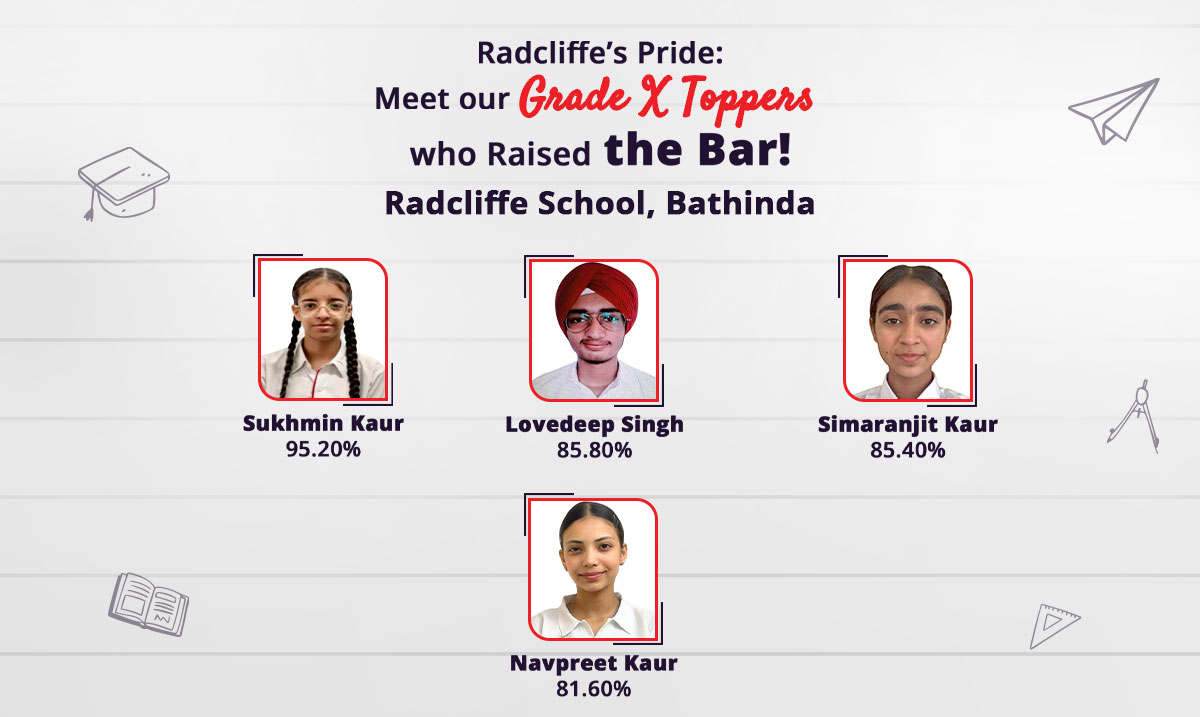 Radcliffe School Bathinda CBSE Grade 10 Toppers Excel in Academics