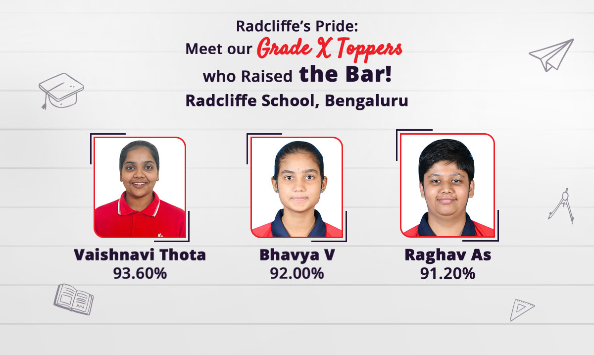 Radcliffe School Bengaluru CBSE Grade 10 Toppers Set a Benchmark