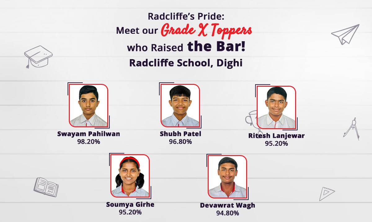 Radcliffe School Dighi Celebrates Outstanding Grade 10 Toppers