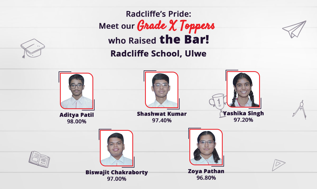 Radcliffe School Grade 10 Toppers Shine in CBSE 2025 Results