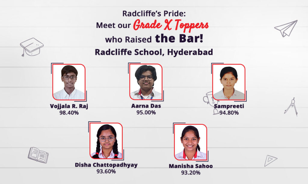 Radcliffe School Hyderabad Grade 10 Toppers: Vojjala R Raj, Arna Das, Sampreeti, Disha Chattopadhyay, Manisha Sahoo