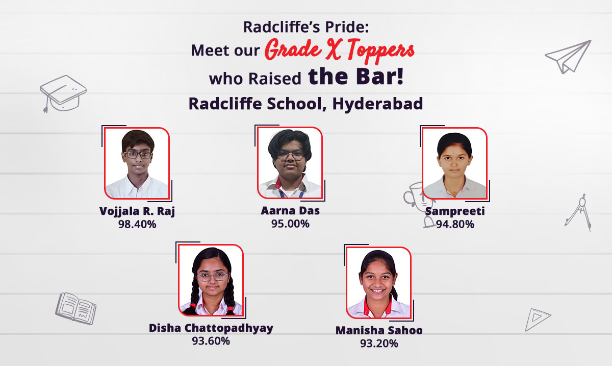Radcliffe School Hyderabad Grade 10 Toppers: Vojjala R Raj, Arna Das, Sampreeti, Disha Chattopadhyay, Manisha Sahoo