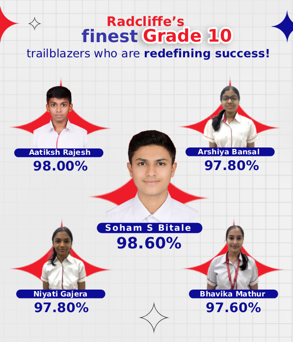 Radcliffe Mobile Grade 10